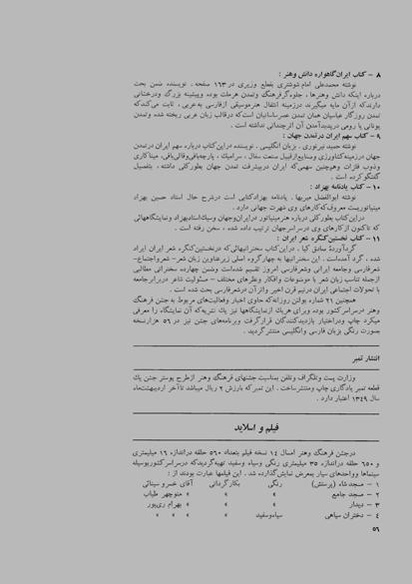 پرونده:JashnFarhangVaHonarActivities1348.pdf