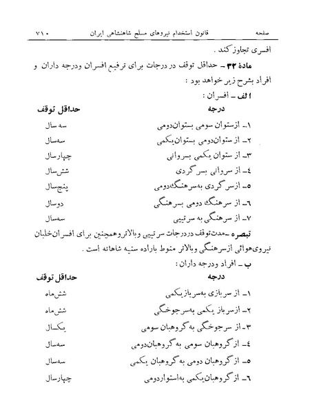 پرونده:Majlis Melli Vol 19 2.pdf
