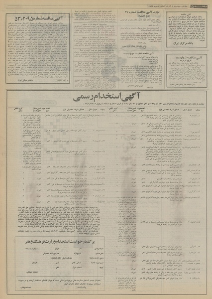 پرونده:Ettelaat13530904.pdf