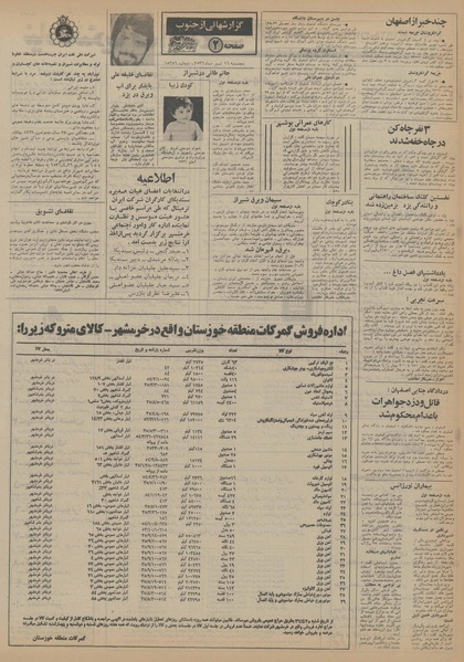 پرونده:Ettelaat13560416.pdf