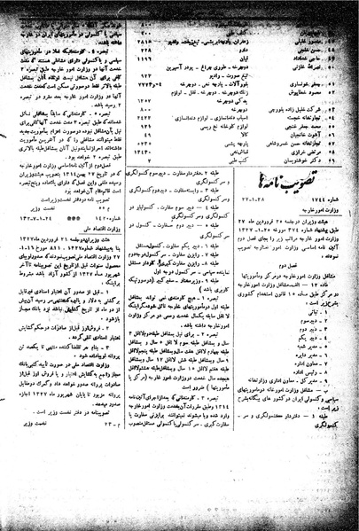 پرونده:Moz 15 59.pdf