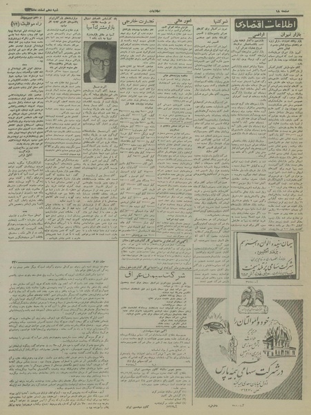 پرونده:Ettelaat13361210.pdf