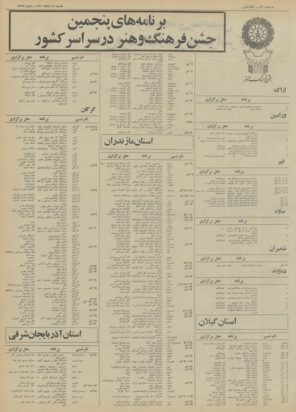 پرونده:Ettelaat13510814.pdf