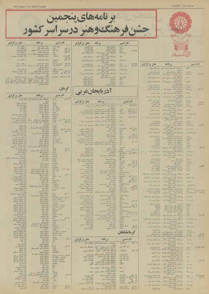 پرونده:Ettelaat13510814.pdf