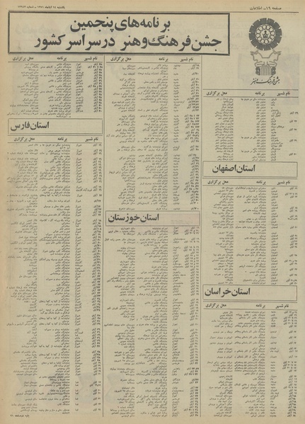 پرونده:Ettelaat13510814.pdf
