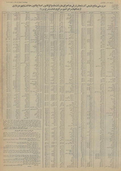 پرونده:Ettelaat13511209.pdf