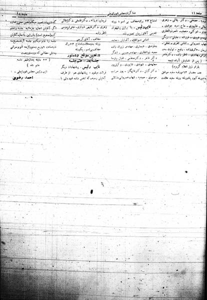 پرونده:Mozakerat 17 S64.pdf