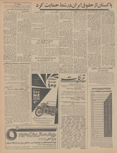 پرونده:Ettelaat13480227.pdf