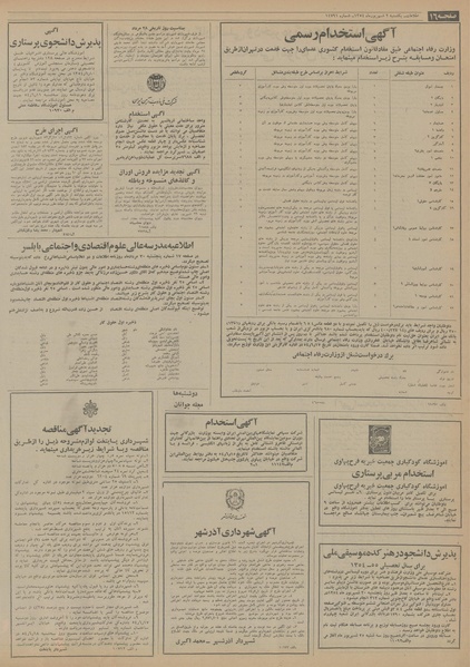 پرونده:Ettelaat13540602.pdf