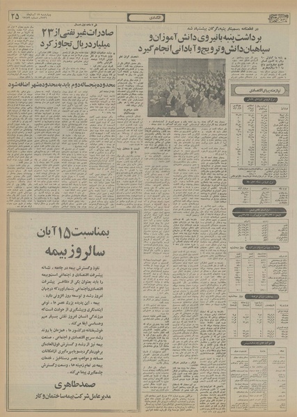 پرونده:Ettelaat13560818.pdf