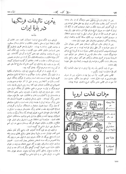 پرونده:Kav 3 25.pdf