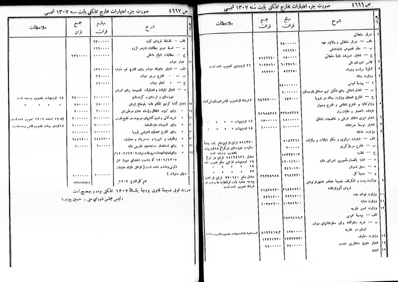 پرونده:Moz 6 257.pdf