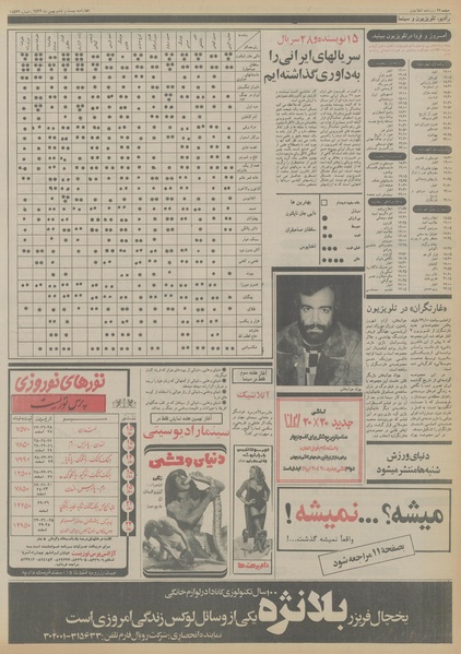 پرونده:Ettelaat13561126.pdf