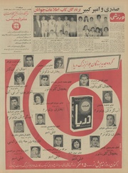 → صفحهٔ قبلی