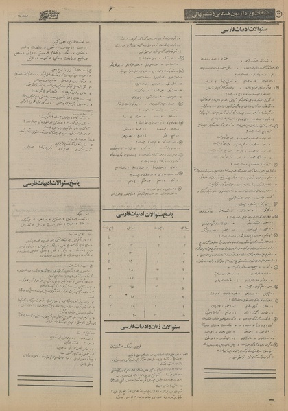 پرونده:Ettelaat13550207.pdf