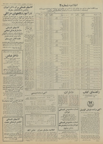 پرونده:Ettelaat13510316.pdf