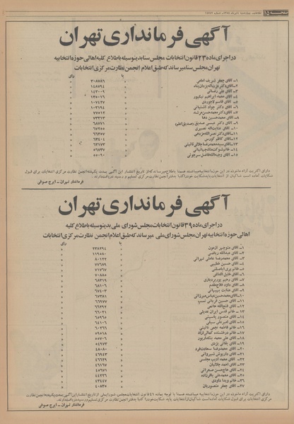 پرونده:Ettelaat13540404.pdf