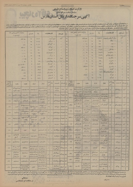پرونده:Ettelaat13521125.pdf