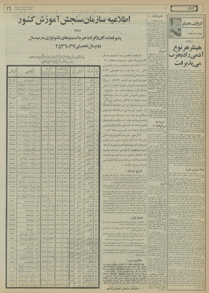 پرونده:Ettelaat13561104.pdf