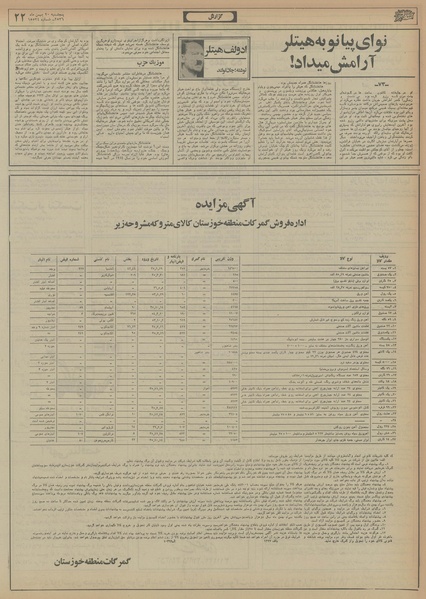 پرونده:Ettelaat13561120.pdf