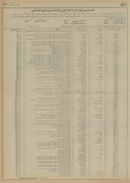 پرونده:Ettelaat13561120.pdf