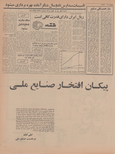 پرونده:Ettelaat13470401.pdf