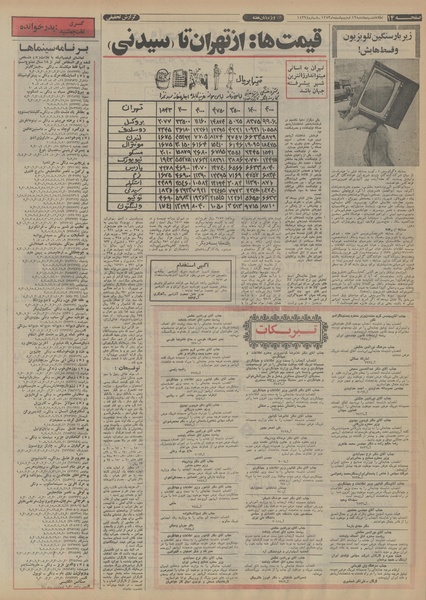 پرونده:Ettelaat13530212.pdf