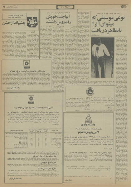 پرونده:Ettelaat13560605.pdf