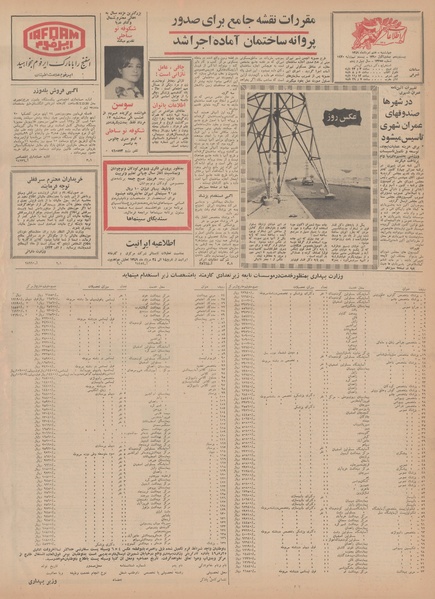 پرونده:Ettelaat13490507.pdf