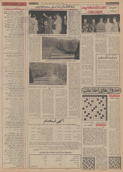 پرونده:Ettelaat13530416.pdf