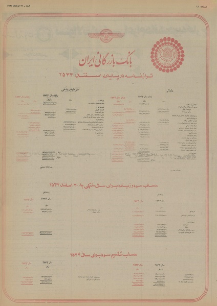 پرونده:Ettelaat13550329.pdf