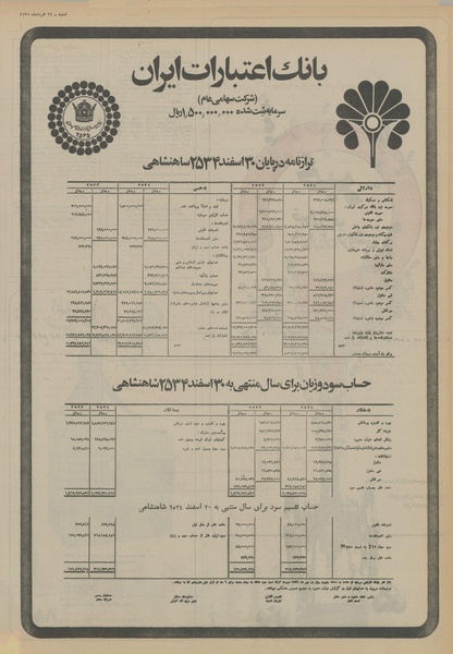 پرونده:Ettelaat13550329.pdf