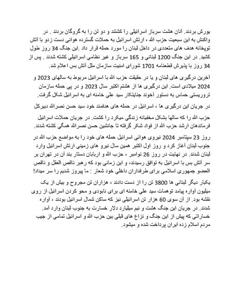 پرونده:بنیاد پژوهش های علمی محور مقاومت یا توطئه جهانی.pdf