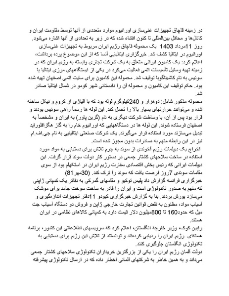 پرونده:بنیاد پژوهش های علمی محور مقاومت یا توطئه جهانی.pdf