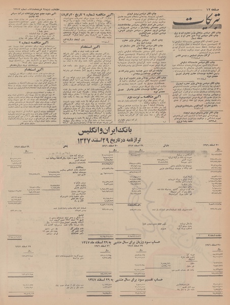 پرونده:Ettelaat13480324.pdf