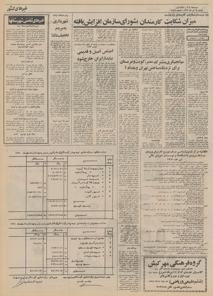 پرونده:Ettelaat13510411.pdf