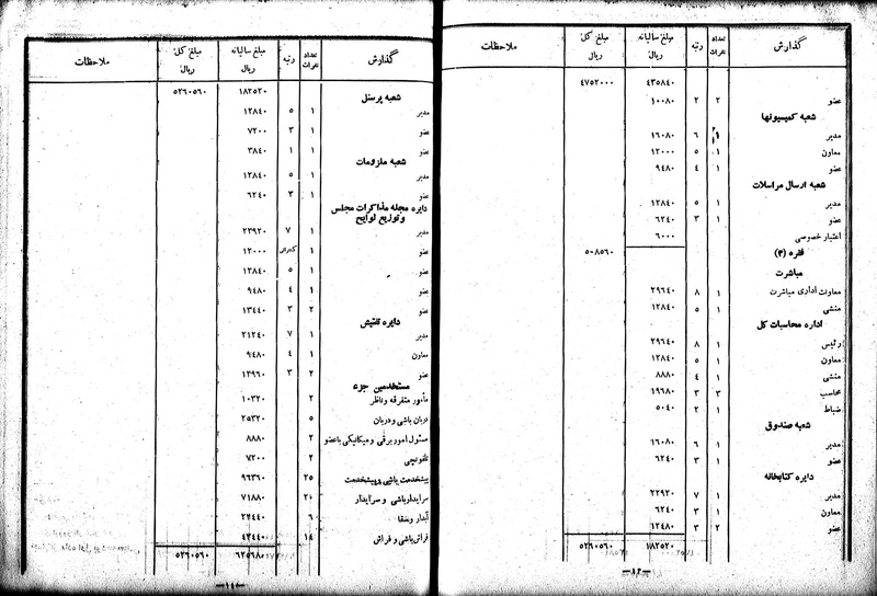 پرونده:Moz 10 48.pdf