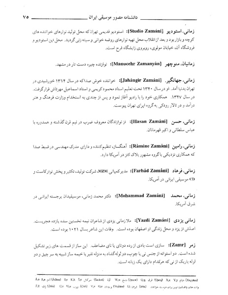 پرونده:دانشنامه موسيقي حرف ز.PDF