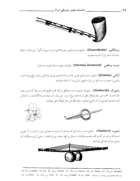 پرونده:دانشنامه موسيقي حرف ز.PDF