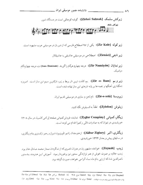 پرونده:دانشنامه موسيقي حرف ز.PDF