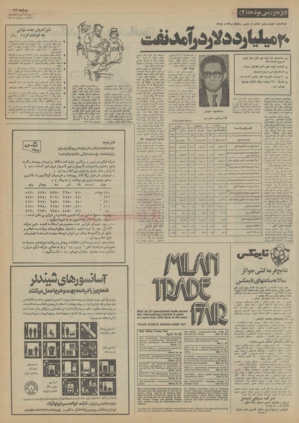 پرونده:Ettelaat13551202.pdf