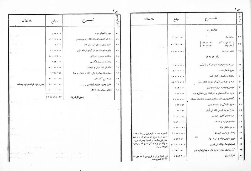 پرونده:Moz 13 219.pdf