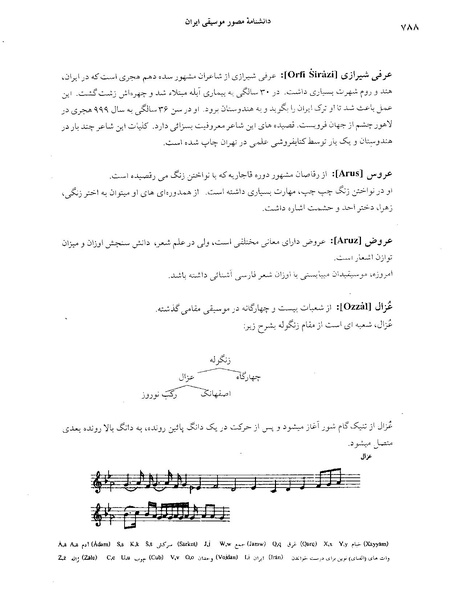 پرونده:دانشنامه موسيقی حرف ع.PDF