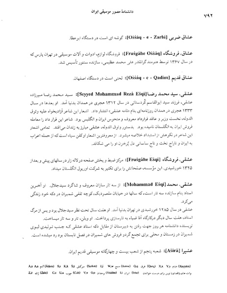 پرونده:دانشنامه موسيقی حرف ع.PDF