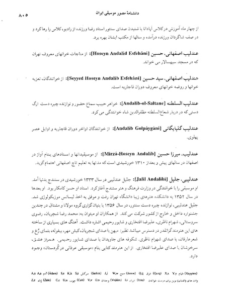 پرونده:دانشنامه موسيقی حرف ع.PDF