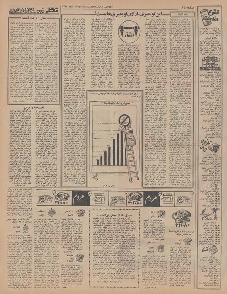پرونده:Ettelaat13480203.pdf