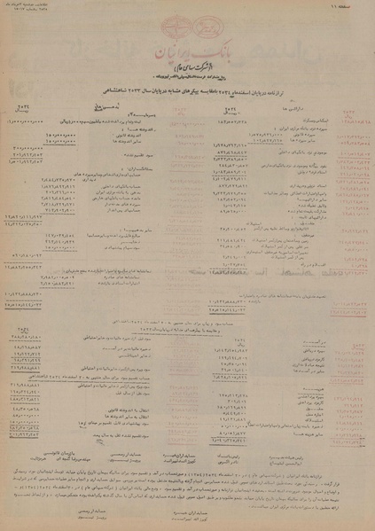 پرونده:Ettelaat13550303.pdf