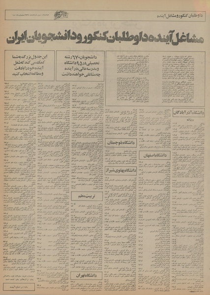 پرونده:Ettelaat13550303.pdf