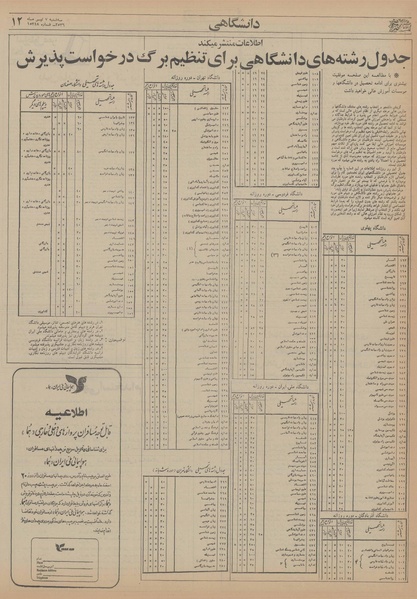 پرونده:Ettelaat13560407.pdf