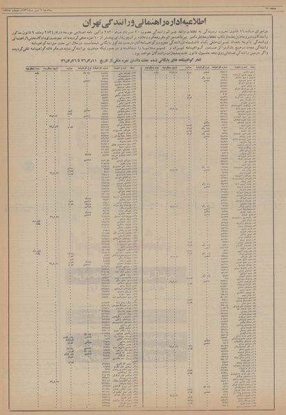پرونده:Ettelaat13560407.pdf